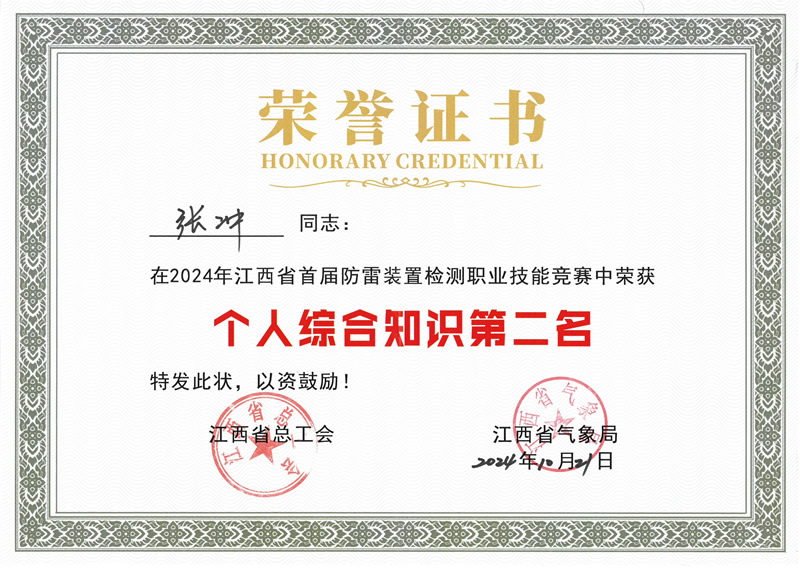 張沖二等獎(jiǎng)